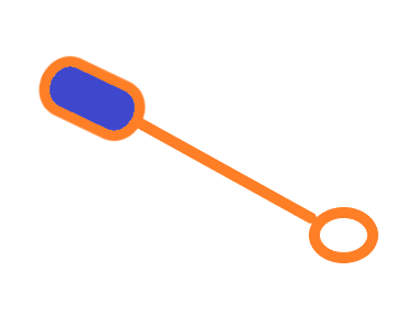 Figure 1 Blob line Blob